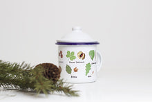Load image into Gallery viewer, Tree ID-Prop-ETSY.jpg